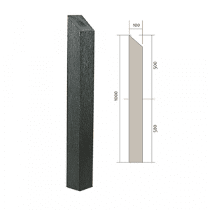 Recycled Plastic Grass/Verge Protection